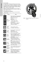 Preview for 40 page of Grundfos Multilift MSS Installation And Operating Instructions Manual