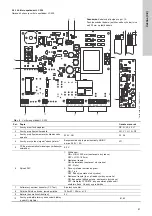 Preview for 41 page of Grundfos Multilift MSS Installation And Operating Instructions Manual