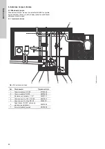 Preview for 42 page of Grundfos Multilift MSS Installation And Operating Instructions Manual