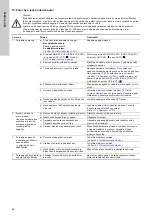 Preview for 48 page of Grundfos Multilift MSS Installation And Operating Instructions Manual