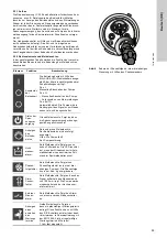 Preview for 55 page of Grundfos Multilift MSS Installation And Operating Instructions Manual