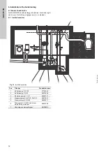 Preview for 72 page of Grundfos Multilift MSS Installation And Operating Instructions Manual