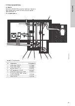 Preview for 87 page of Grundfos Multilift MSS Installation And Operating Instructions Manual