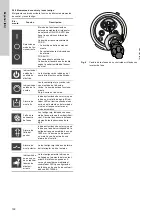 Preview for 100 page of Grundfos Multilift MSS Installation And Operating Instructions Manual