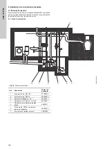 Preview for 102 page of Grundfos Multilift MSS Installation And Operating Instructions Manual