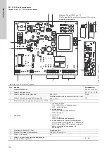 Preview for 116 page of Grundfos Multilift MSS Installation And Operating Instructions Manual