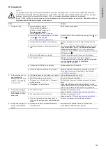 Preview for 123 page of Grundfos Multilift MSS Installation And Operating Instructions Manual