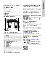 Preview for 127 page of Grundfos Multilift MSS Installation And Operating Instructions Manual