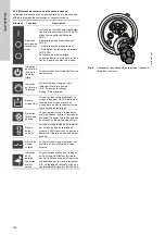 Preview for 130 page of Grundfos Multilift MSS Installation And Operating Instructions Manual