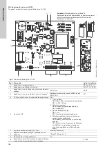 Preview for 146 page of Grundfos Multilift MSS Installation And Operating Instructions Manual