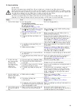 Preview for 153 page of Grundfos Multilift MSS Installation And Operating Instructions Manual