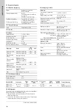 Preview for 154 page of Grundfos Multilift MSS Installation And Operating Instructions Manual