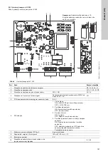 Preview for 161 page of Grundfos Multilift MSS Installation And Operating Instructions Manual