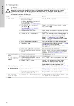 Preview for 168 page of Grundfos Multilift MSS Installation And Operating Instructions Manual