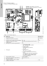 Preview for 176 page of Grundfos Multilift MSS Installation And Operating Instructions Manual