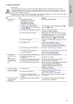 Preview for 183 page of Grundfos Multilift MSS Installation And Operating Instructions Manual