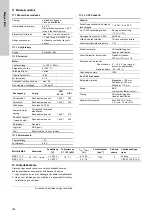 Preview for 184 page of Grundfos Multilift MSS Installation And Operating Instructions Manual