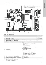 Preview for 191 page of Grundfos Multilift MSS Installation And Operating Instructions Manual