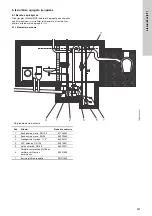 Preview for 207 page of Grundfos Multilift MSS Installation And Operating Instructions Manual