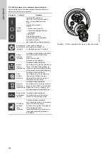 Preview for 220 page of Grundfos Multilift MSS Installation And Operating Instructions Manual