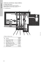 Preview for 222 page of Grundfos Multilift MSS Installation And Operating Instructions Manual