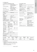 Preview for 229 page of Grundfos Multilift MSS Installation And Operating Instructions Manual