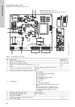 Preview for 236 page of Grundfos Multilift MSS Installation And Operating Instructions Manual