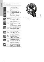 Preview for 250 page of Grundfos Multilift MSS Installation And Operating Instructions Manual