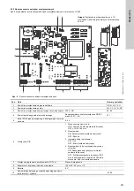 Preview for 251 page of Grundfos Multilift MSS Installation And Operating Instructions Manual