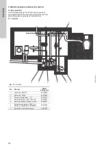 Preview for 252 page of Grundfos Multilift MSS Installation And Operating Instructions Manual