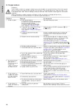 Preview for 258 page of Grundfos Multilift MSS Installation And Operating Instructions Manual