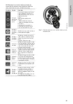 Preview for 265 page of Grundfos Multilift MSS Installation And Operating Instructions Manual