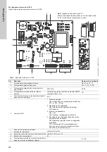 Preview for 266 page of Grundfos Multilift MSS Installation And Operating Instructions Manual