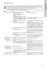 Preview for 273 page of Grundfos Multilift MSS Installation And Operating Instructions Manual