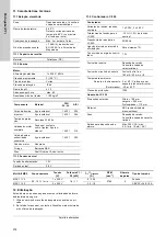 Preview for 274 page of Grundfos Multilift MSS Installation And Operating Instructions Manual