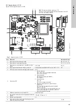 Preview for 281 page of Grundfos Multilift MSS Installation And Operating Instructions Manual