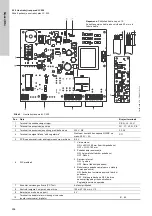 Preview for 296 page of Grundfos Multilift MSS Installation And Operating Instructions Manual