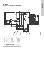 Preview for 297 page of Grundfos Multilift MSS Installation And Operating Instructions Manual