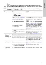 Preview for 303 page of Grundfos Multilift MSS Installation And Operating Instructions Manual