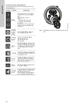 Preview for 310 page of Grundfos Multilift MSS Installation And Operating Instructions Manual