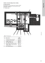 Preview for 357 page of Grundfos Multilift MSS Installation And Operating Instructions Manual