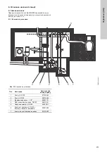 Preview for 373 page of Grundfos Multilift MSS Installation And Operating Instructions Manual