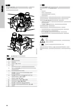 Preview for 382 page of Grundfos Multilift MSS Installation And Operating Instructions Manual