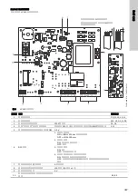 Preview for 387 page of Grundfos Multilift MSS Installation And Operating Instructions Manual