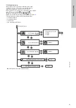 Предварительный просмотр 15 страницы Grundfos NAVODY Multilift MDG Manual