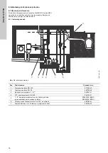 Предварительный просмотр 18 страницы Grundfos NAVODY Multilift MDG Manual