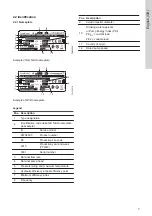 Предварительный просмотр 7 страницы Grundfos NB 80-200/222VAXEF1BESBQQEWX2 Installation And Operating Instructions Manual