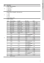 Предварительный просмотр 9 страницы Grundfos NB 80-200/222VAXEF1BESBQQEWX2 Installation And Operating Instructions Manual