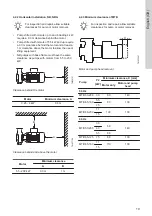 Предварительный просмотр 19 страницы Grundfos NB 80-200/222VAXEF1BESBQQEWX2 Installation And Operating Instructions Manual