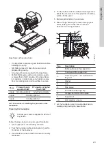 Предварительный просмотр 23 страницы Grundfos NB 80-200/222VAXEF1BESBQQEWX2 Installation And Operating Instructions Manual